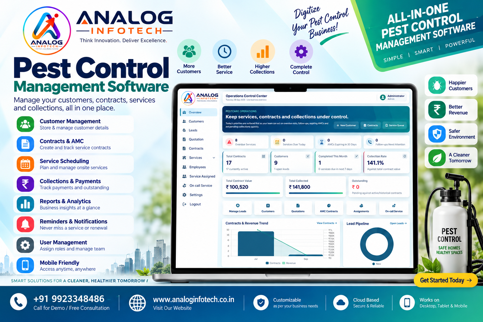 Pest Control Management Software by Analog Infotech